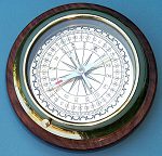 Directional Desk Compass