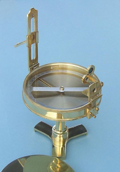 Prismatic Compass